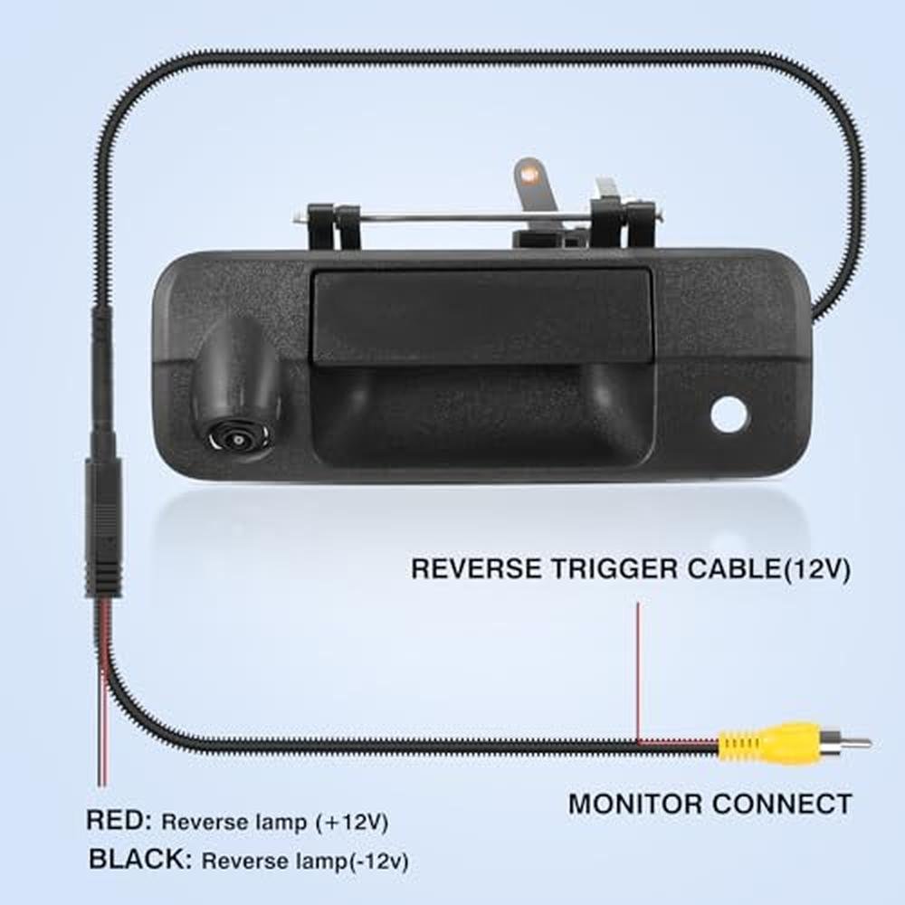 Tailgate Camera: ACAUTO Tailgate Handle Backup Camera Fit – Packaging