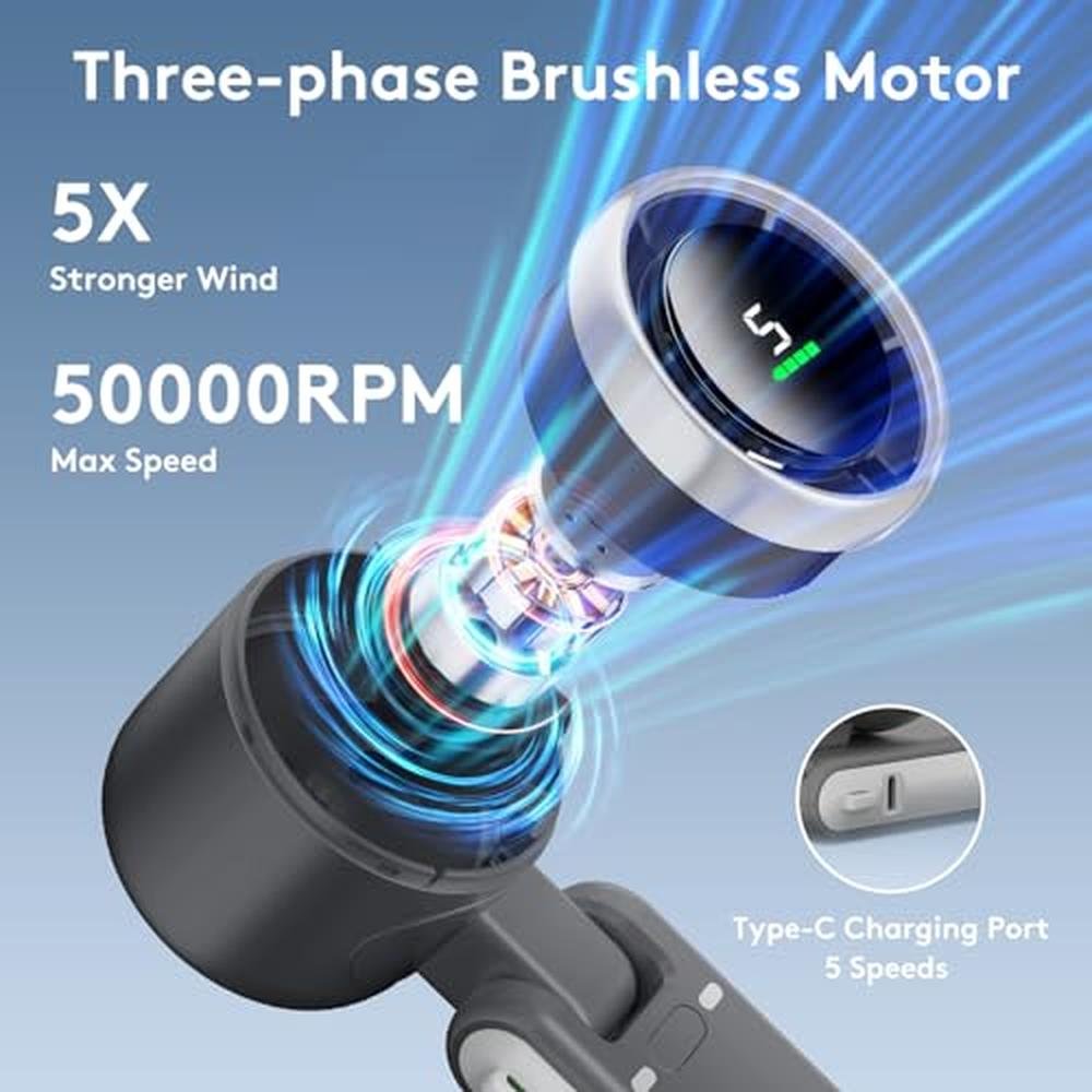 Fan Speed: Portable Handheld Mini Fan 50000RPM 5-Speed – Side View