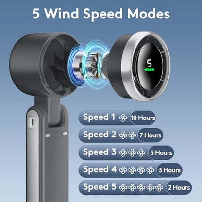 Fan Speed: Portable Handheld Mini Fan 50000RPM 5-Speed – In Use