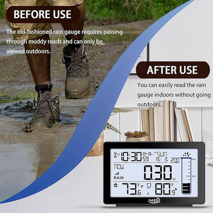 Rain Gauge: Wireless Outdoor Digital Rain Gauge with – Close-up Detail