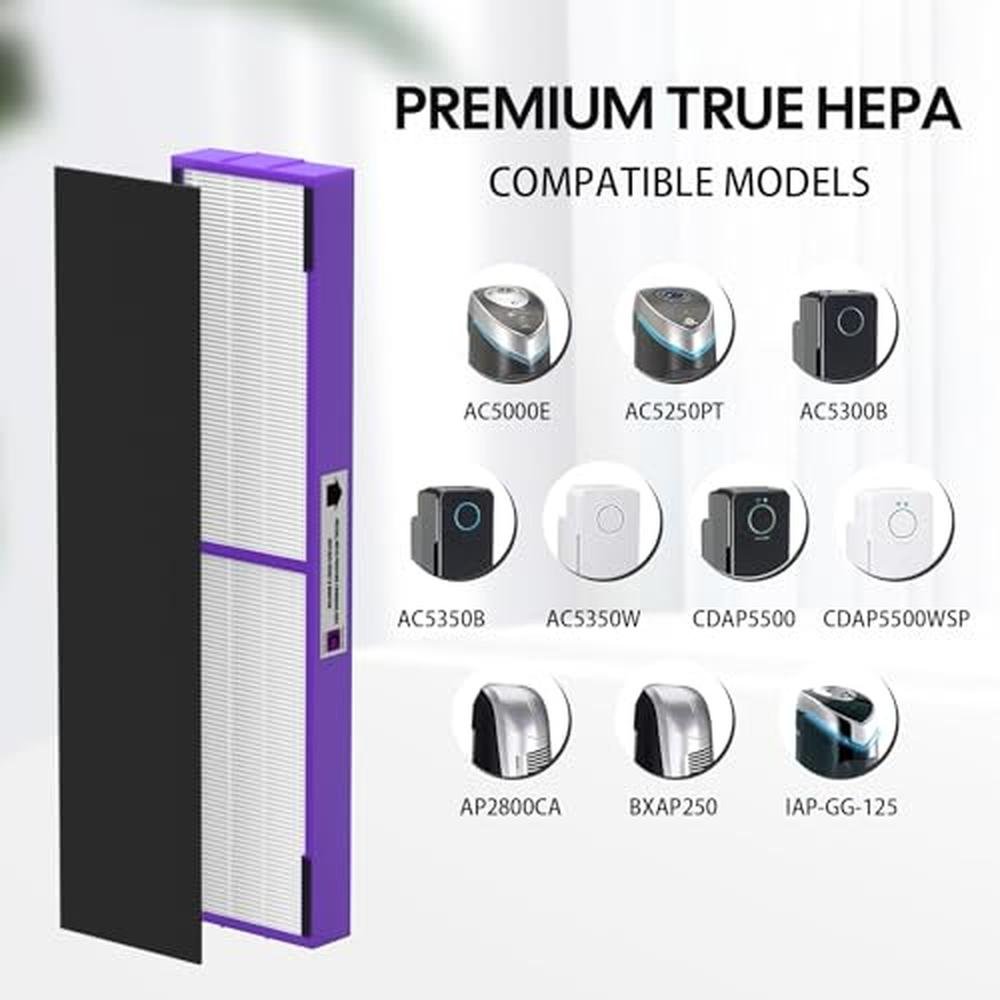 True HEPA Filter: FLT5250PT Replacement Filter Compatible – Side View