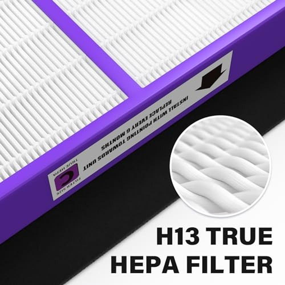 True HEPA Filter: FLT5250PT Replacement Filter Compatible – Packaging