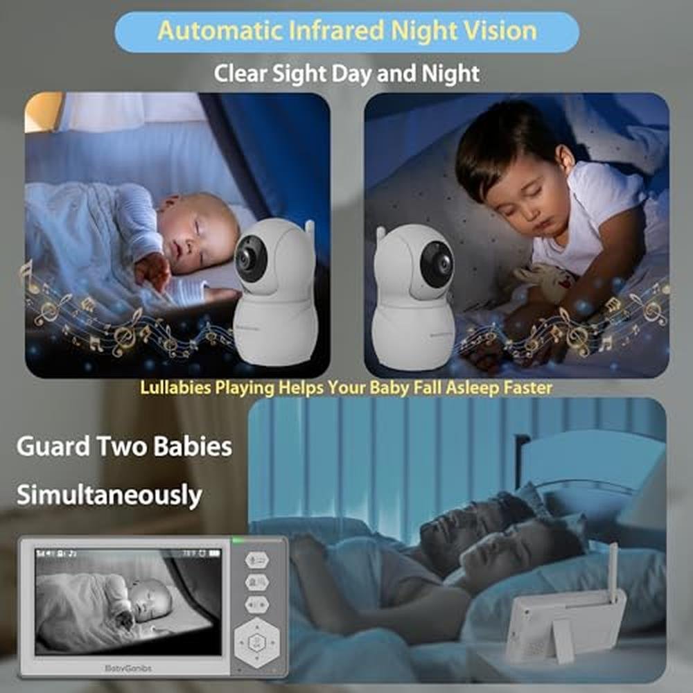 Baby Monitor: Baby Ganibs Baby Monitor with 2 Cameras – In Use