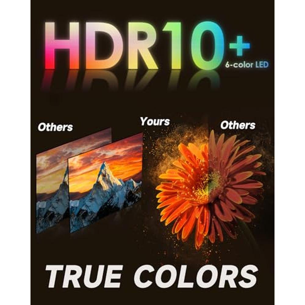 Daytime Projector: 4K Ultra HD Bright 1800ANSI High Lumen – Close-up Detail