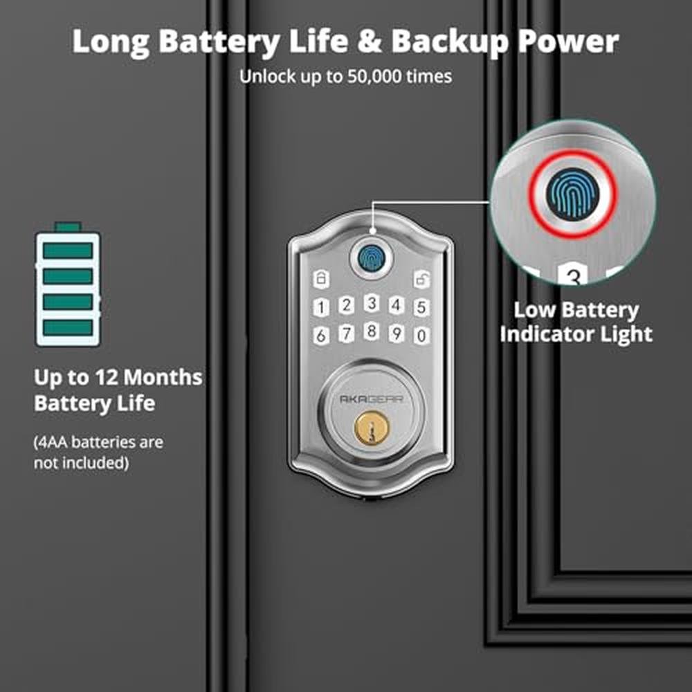 Premium Keyless Entry Door Lock – Packaging