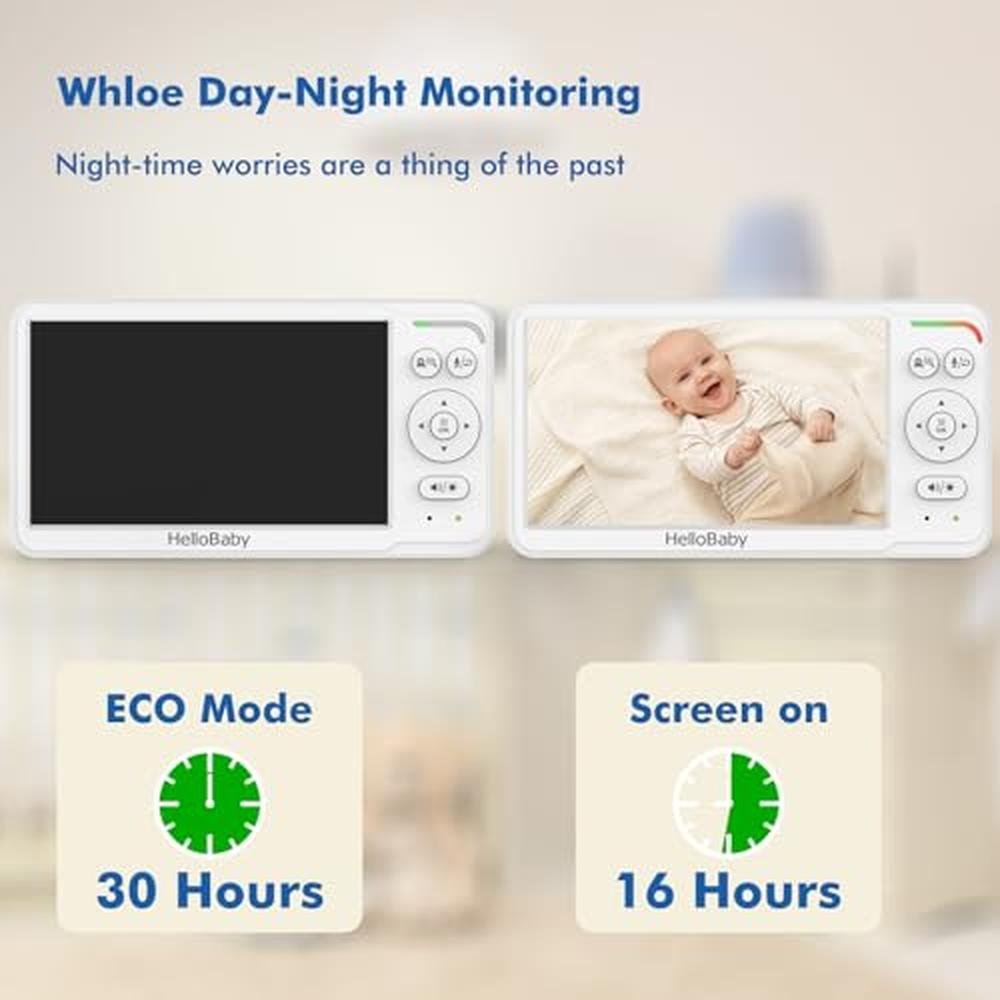 Monitor Video: HelloBaby Baby Monitor 6 World-First IPS – In Use