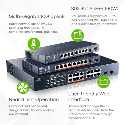 Zyxel 8-Port Multi-Gig 2.5G Switch – In Use
