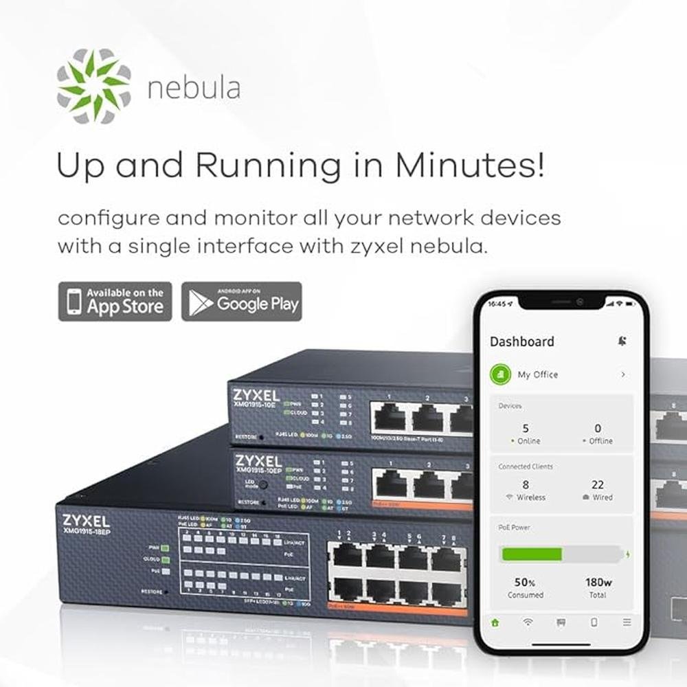 Zyxel 8-Port Multi-Gig 2.5G Switch – Packaging