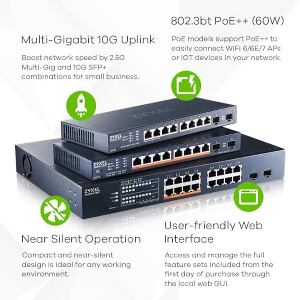 Zyxel 8-Port Multi-Gig 2.5G PoE Switch – Side View