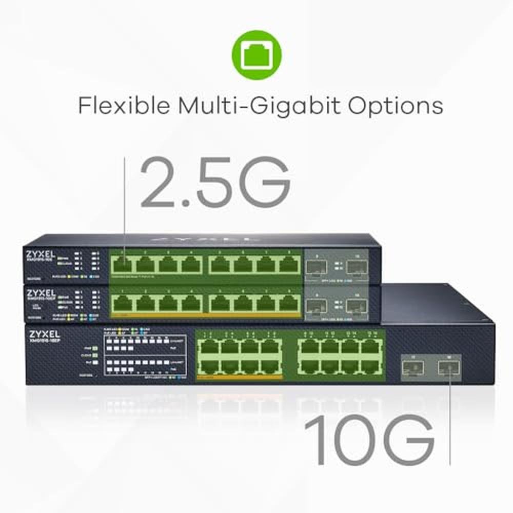 Zyxel 8-Port Multi-Gig 2.5G PoE Switch – In Use