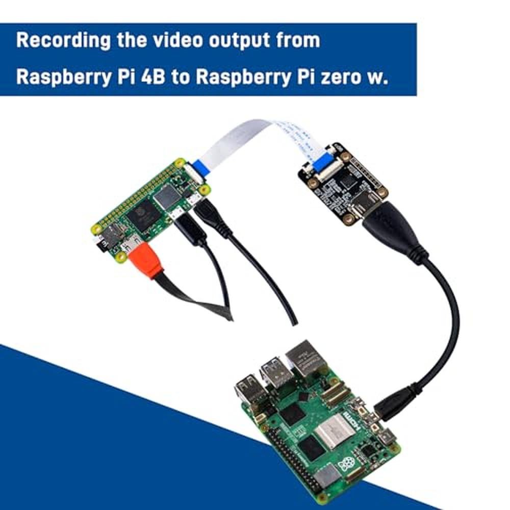 Raspberry GeeekPi: GeeekPi HDMI to CSI2 Adapter Board for – In Use