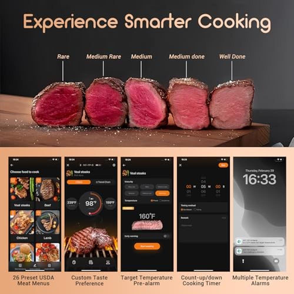 Meat Thermometer: INKBIRD Wireless Smart Bluetooth Meat – In Use