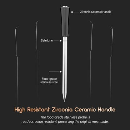Meat Thermometer: INKBIRD Wireless Smart Bluetooth Meat – Packaging