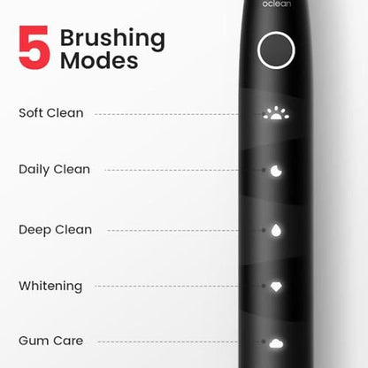 Electric Toothbrush for Adults – In Use