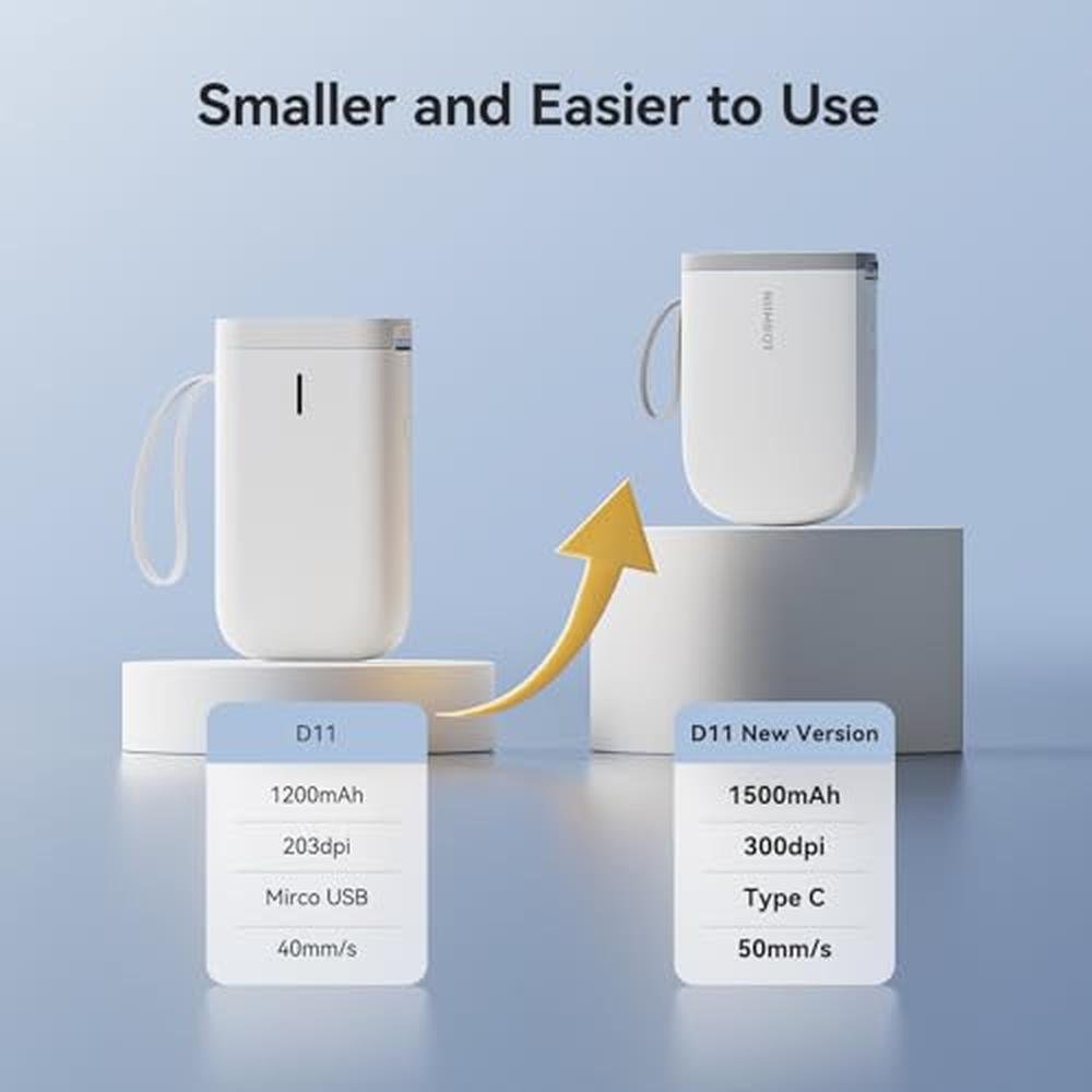 Label Maker: NIIMBOT D11 New Version Portable Thermal – Side View