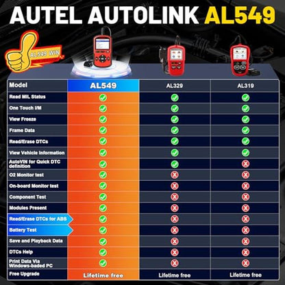 OBD2 Autel Scanner: Autel AutoLink AL549 Upgraded Version – Side View