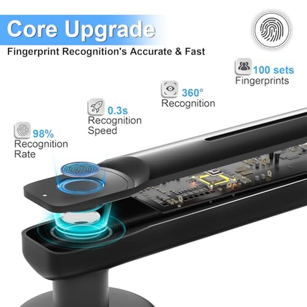 Fingerprint Door Lock: Smart Fingerprint Door Knob – In Use
