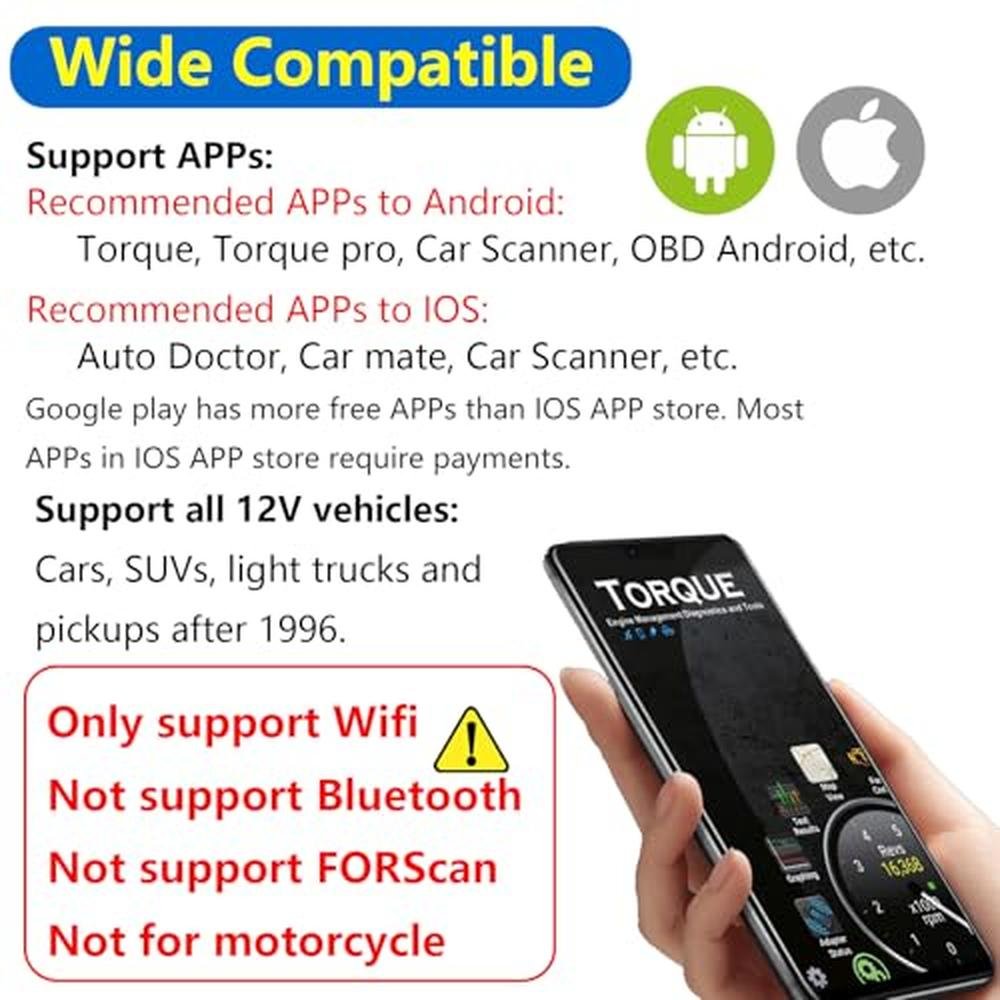 WiFi ELM327 OBD2 Adapter Scanner Reader for iOS iPhone and – Close-up Detail