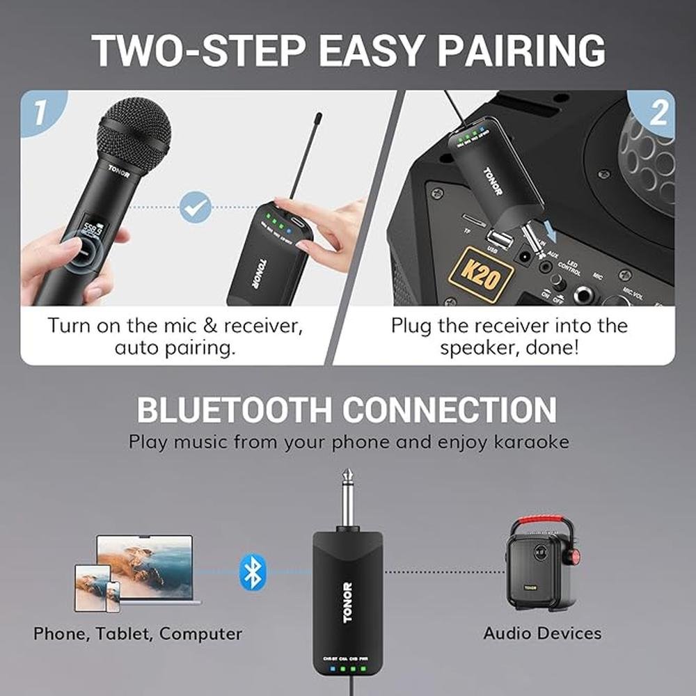 Mic Tonor: TONOR TW720 Rechargeable Wireless Microphones – Side View