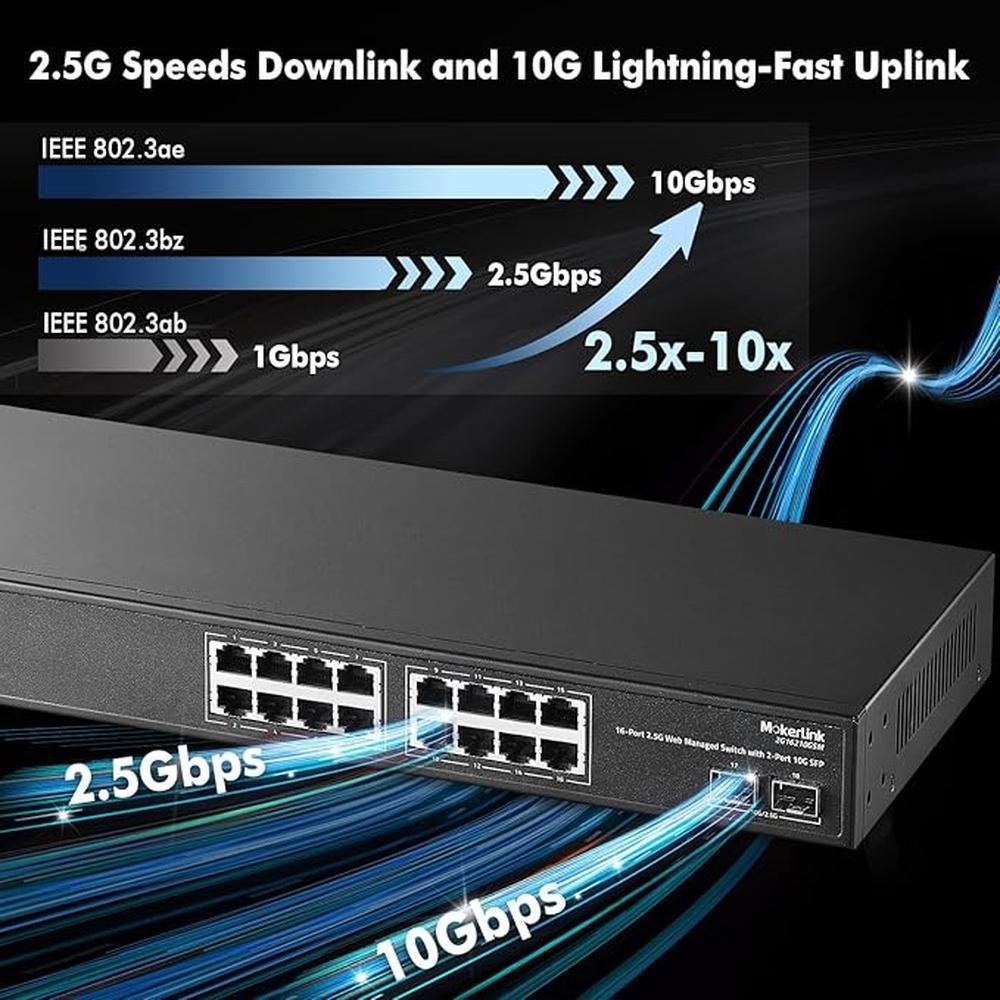 MokerLink 16 Port 2.5G Managed Ethernet Switch with 2x10G – In Use