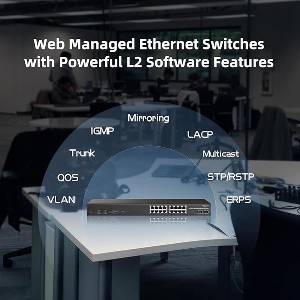 MokerLink 16 Port 2.5G Managed Ethernet Switch with 2x10G – Packaging