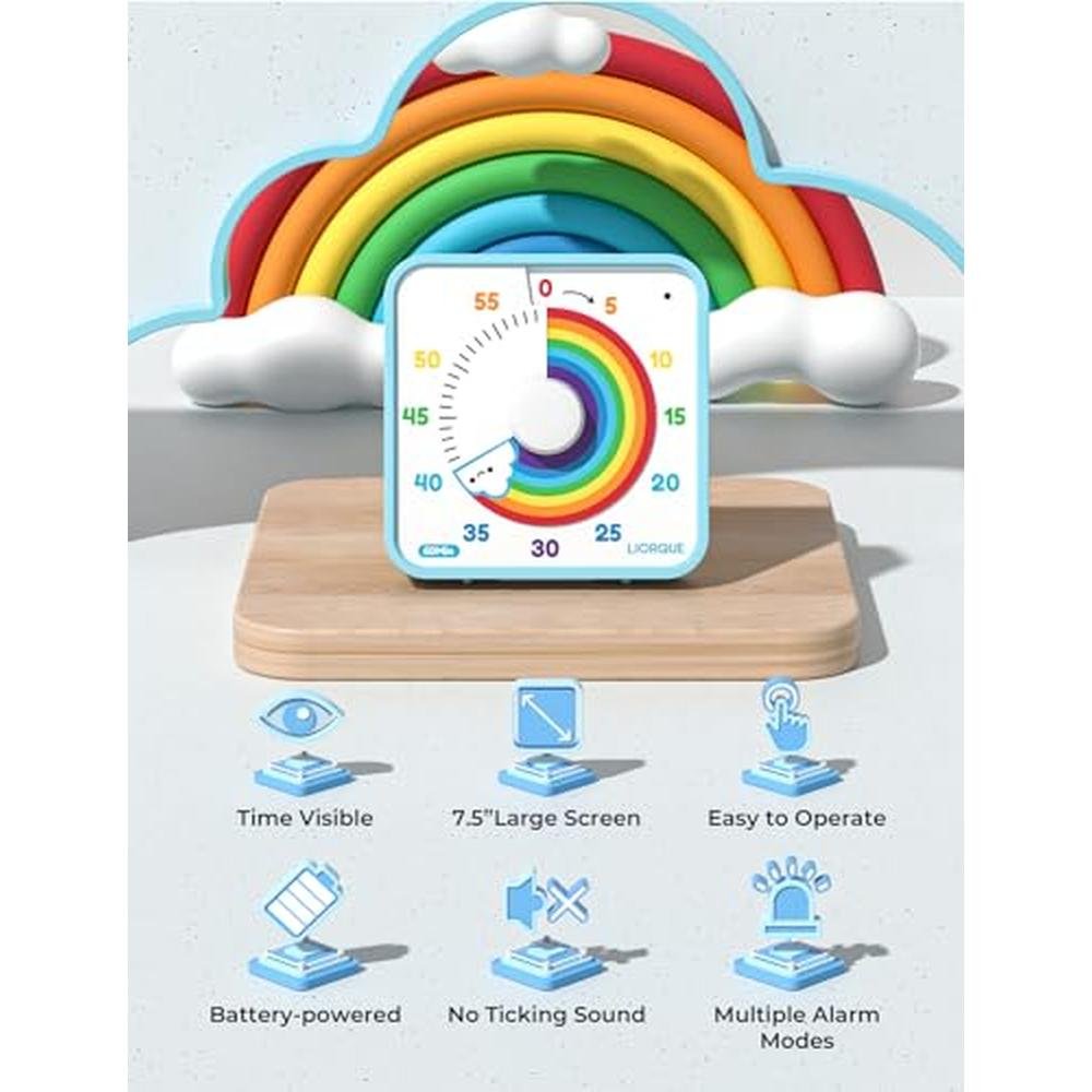 Time Management Mastery: LIORQUE 60 Minute Visual Timer for – Packaging