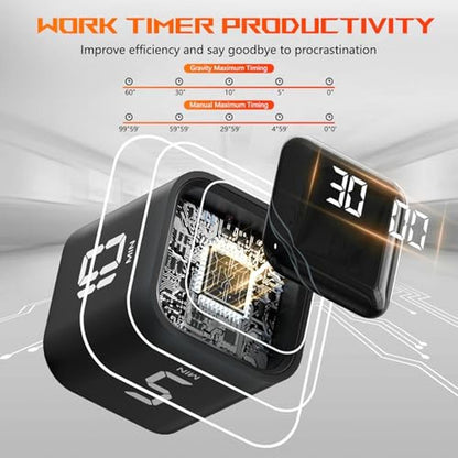 Timer Cube: TimerCube 3x3 – Side View