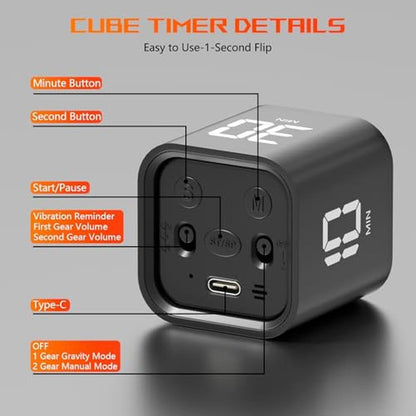 Timer Cube: TimerCube 3x3 – In Use