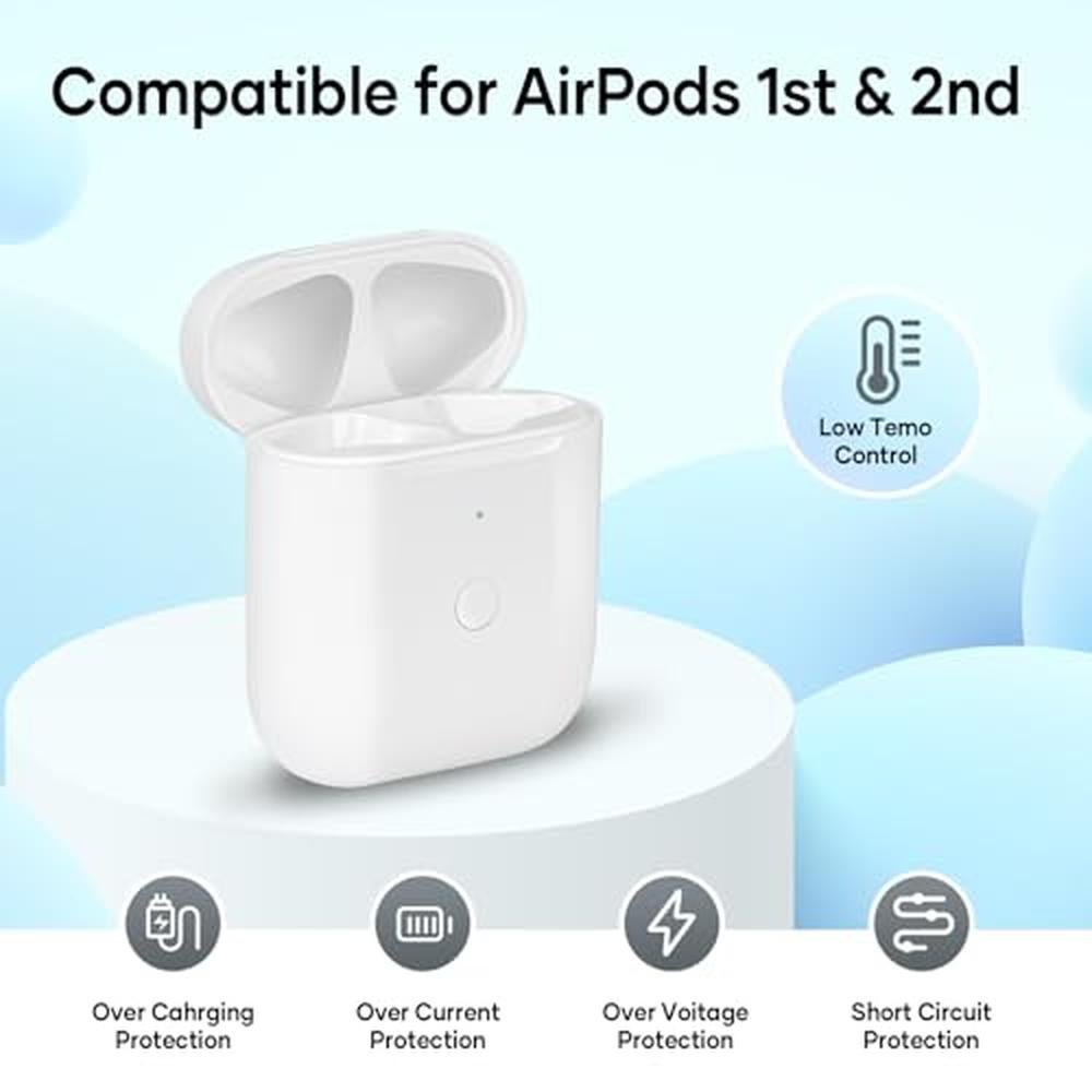 Charging Case: Replacement AirPod Charging Case Compatible – Side View