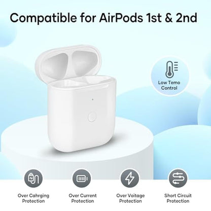 Charging Case: Replacement AirPod Charging Case Compatible – Side View
