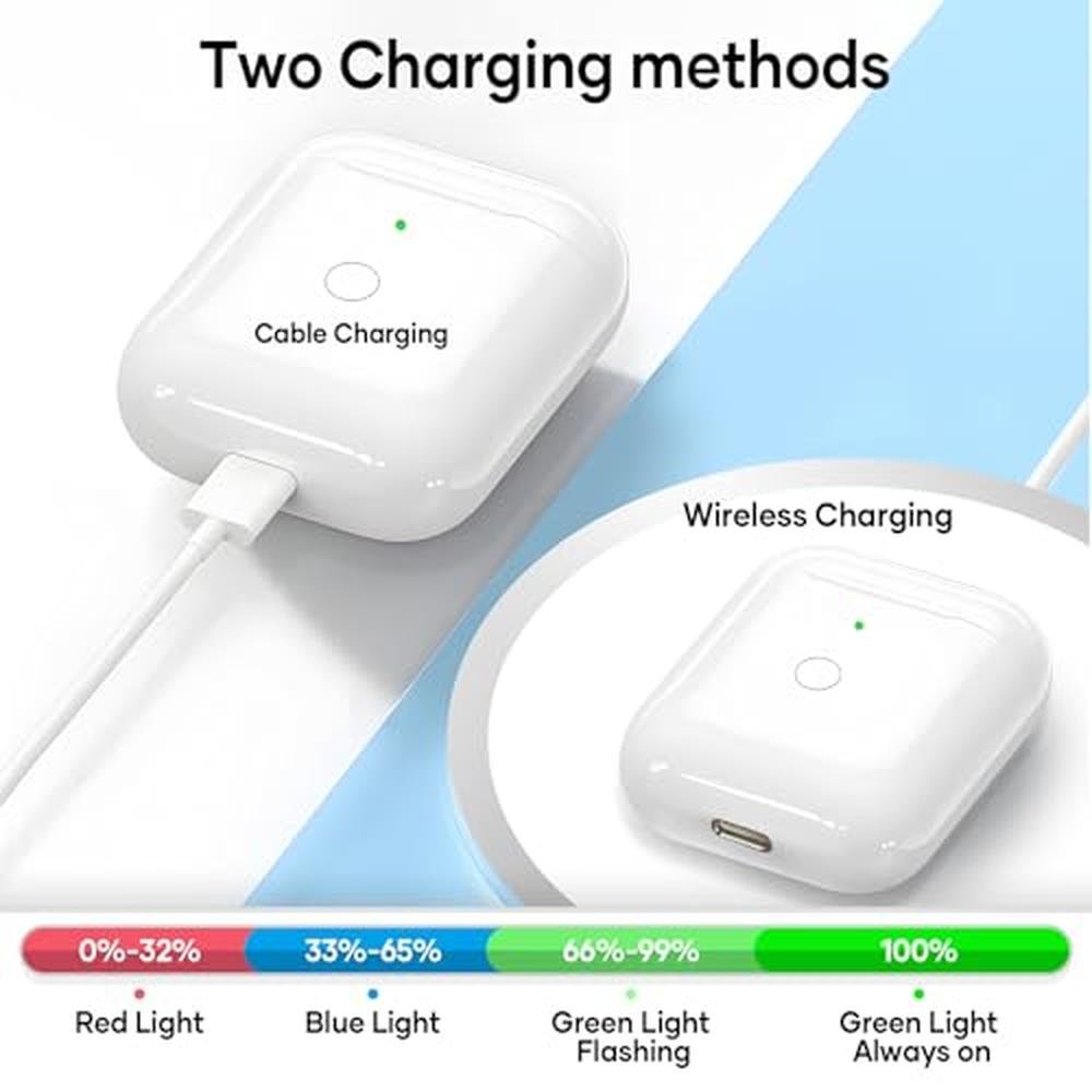 Charging Case: Replacement AirPod Charging Case Compatible – In Use