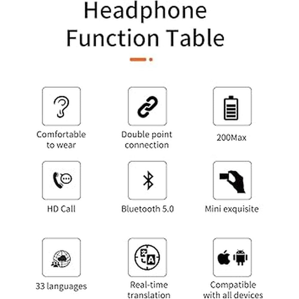 Translator Yoidesu: Yoidesu Y113 Language Translator Earbuds – Side View