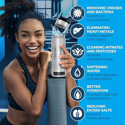 Hydrogen Water: H2ORIGIN PULSE Hydrogen Water Bottle – Packaging