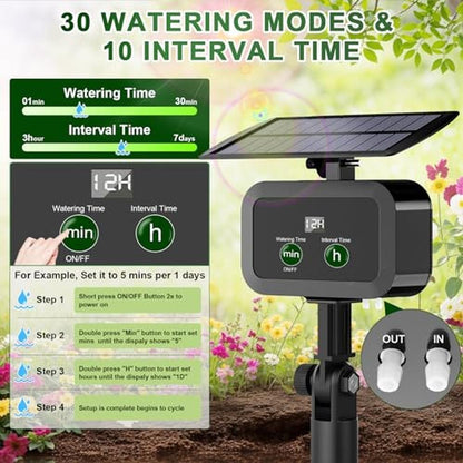 Solar Drip Irrigation System Kit – Close-up Detail