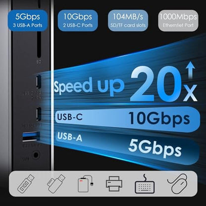 WAVLINK Docking Station: WAVLINK USB C 15-in-1 Laptop Dock – Close-up Detail