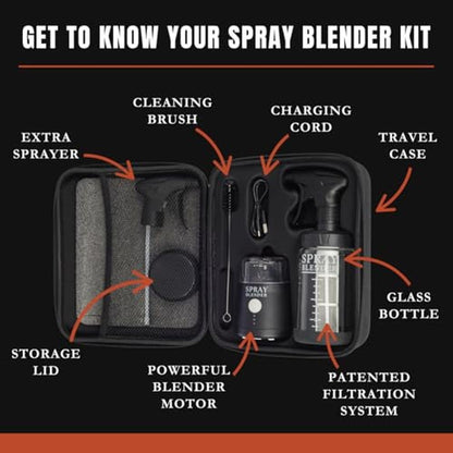 SprayBlender: Create Plant-Based Sprays in Minutes with – Close-up Detail