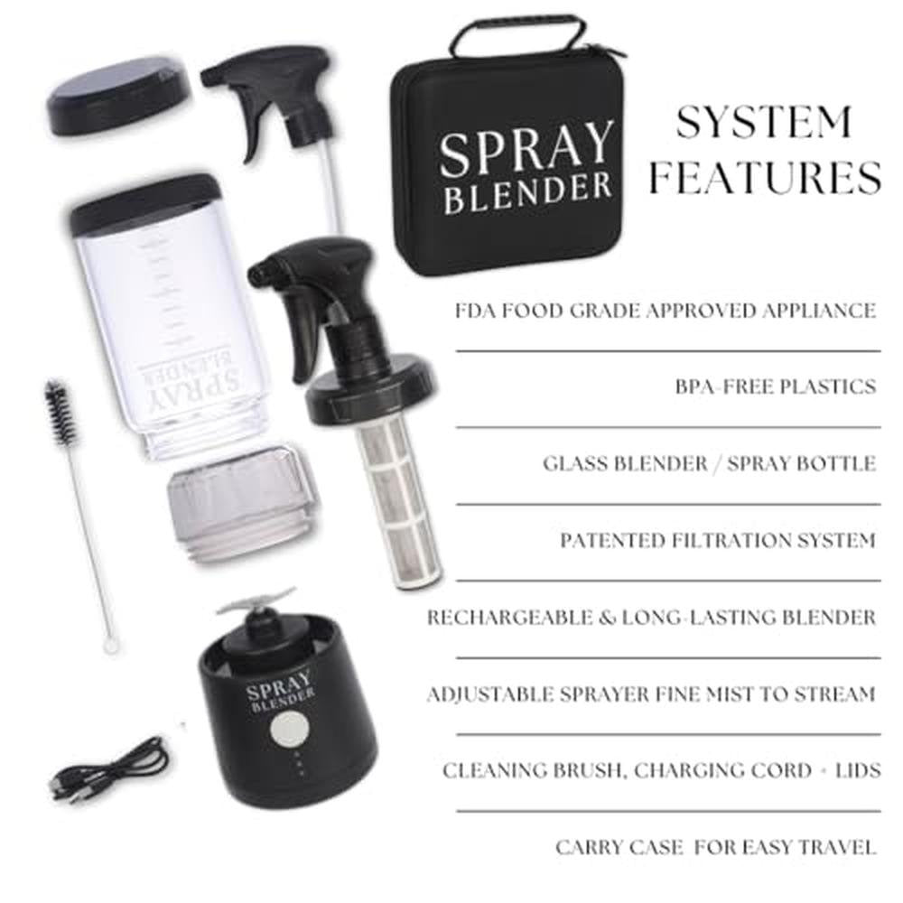 SprayBlender: Create Plant-Based Sprays in Minutes with – In Use