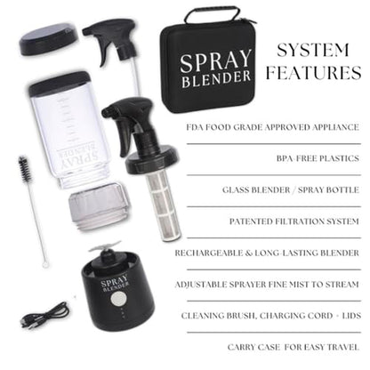 SprayBlender: Create Plant-Based Sprays in Minutes with – In Use