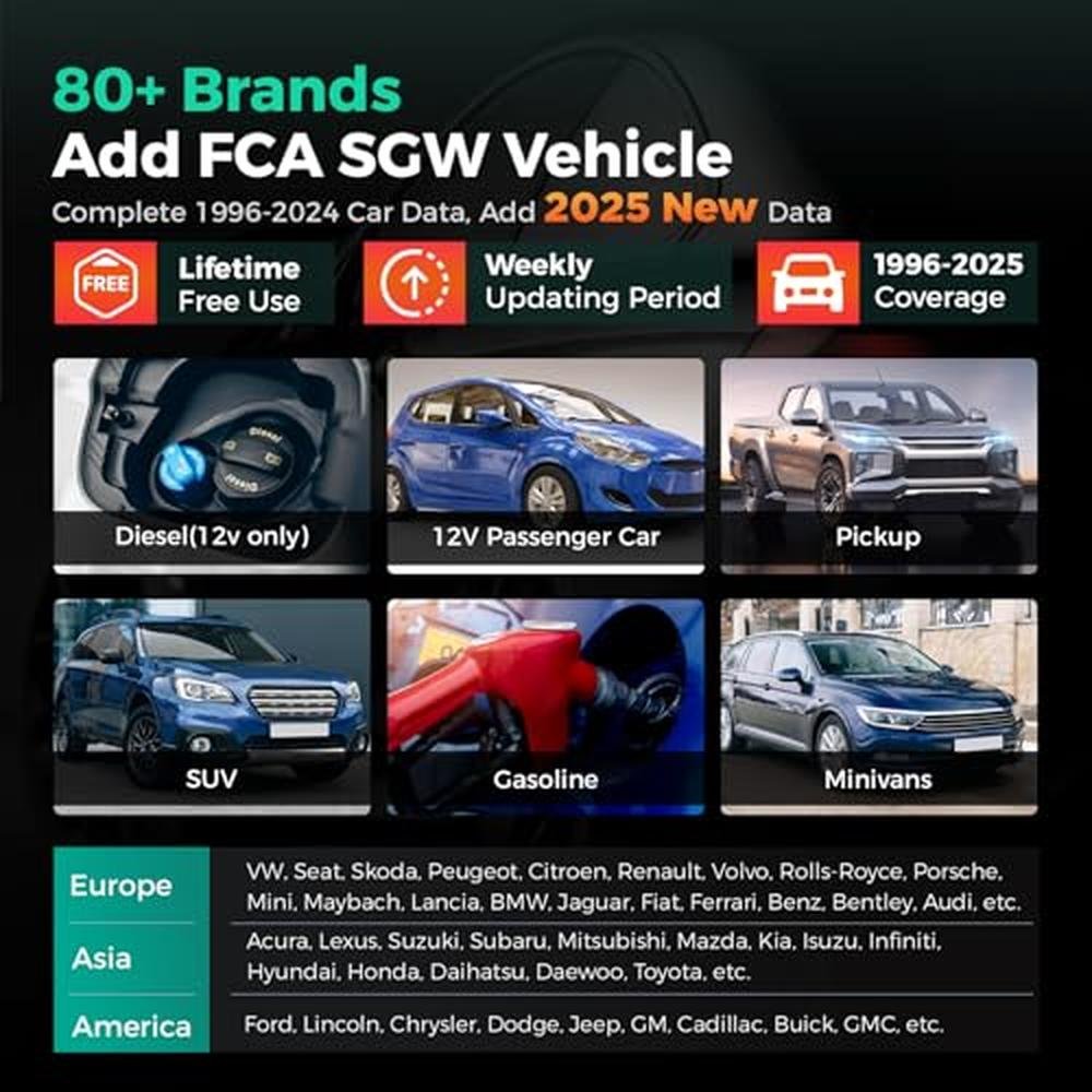 OBD2 Scanner CRP123X Elite V2.0 – In Use