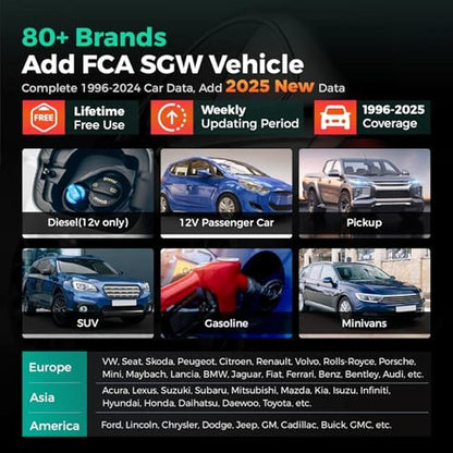 OBD2 Scanner CRP123X Elite V2.0 – In Use