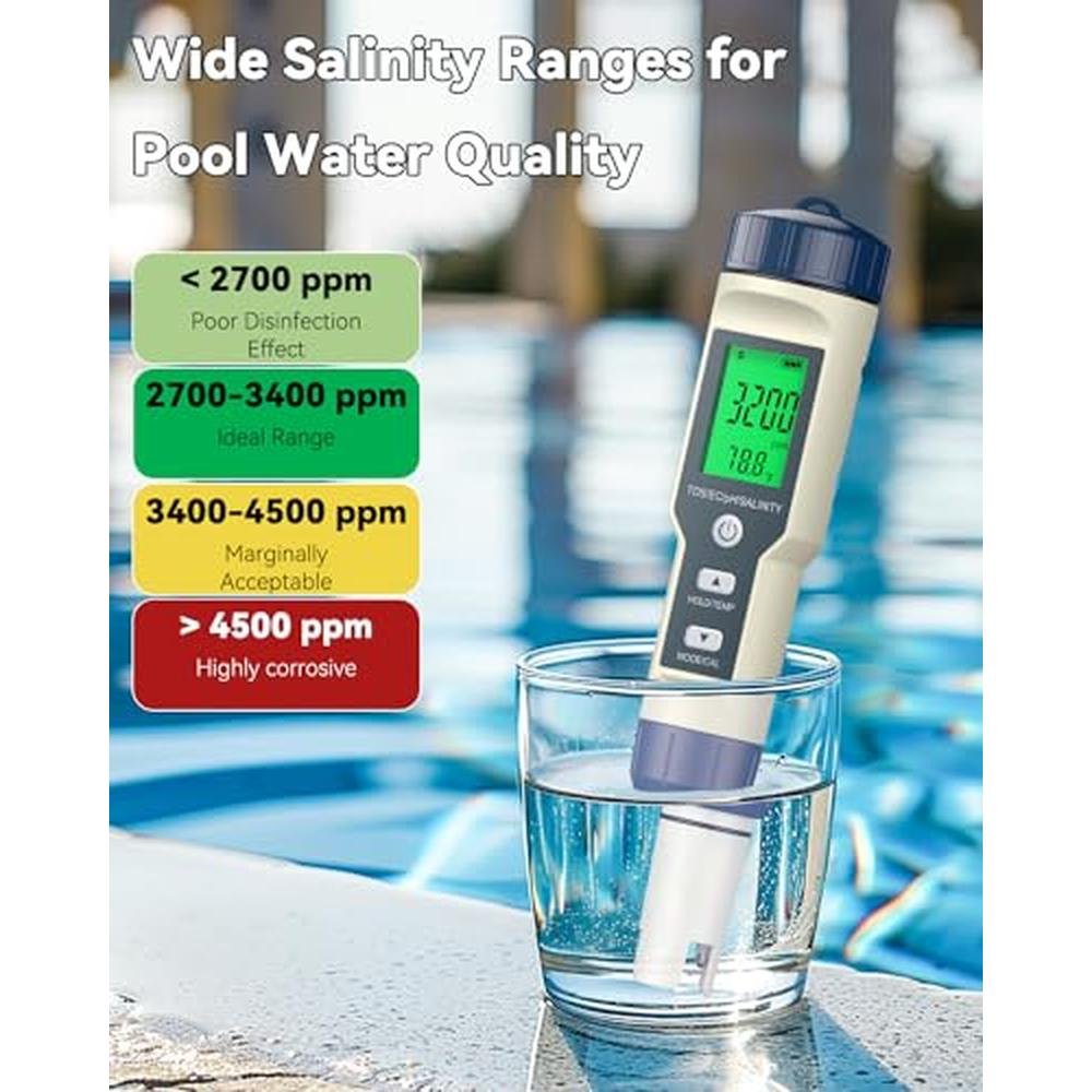 Advanced Pool Water Quality Monitor – In Use