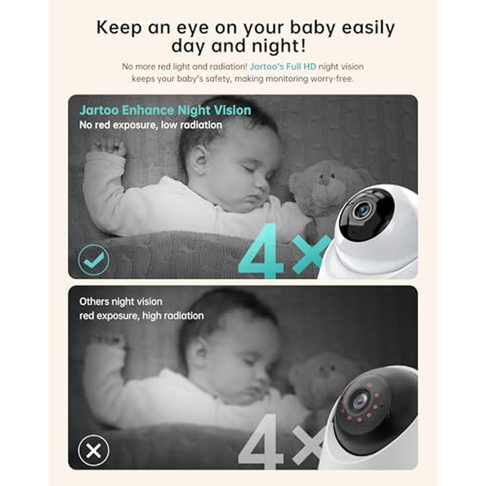 Baby Monitor: Jartoo 2K Video Baby Monitor with Camera and – Packaging