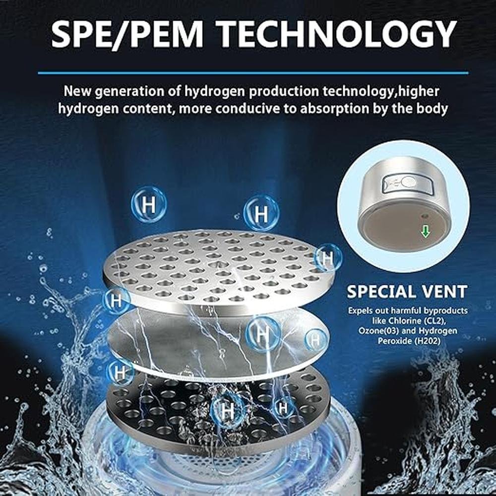 Water Hydrogen: Opkozkor 6000 PPB Hydrogen Water Bottle – In Use