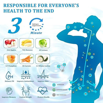 Water Hydrogen: Opkozkor 6000 PPB Hydrogen Water Bottle – Packaging