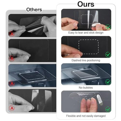 Static 8PCS: Premium Adhesive Electrostatic Film – In Use