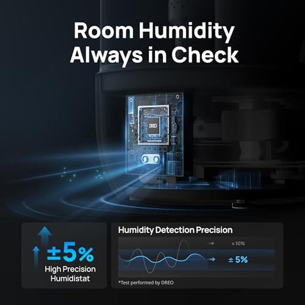 Humidifiers Dreo: Dreo 6L Top Fill Humidifier for Bedroom – Side View
