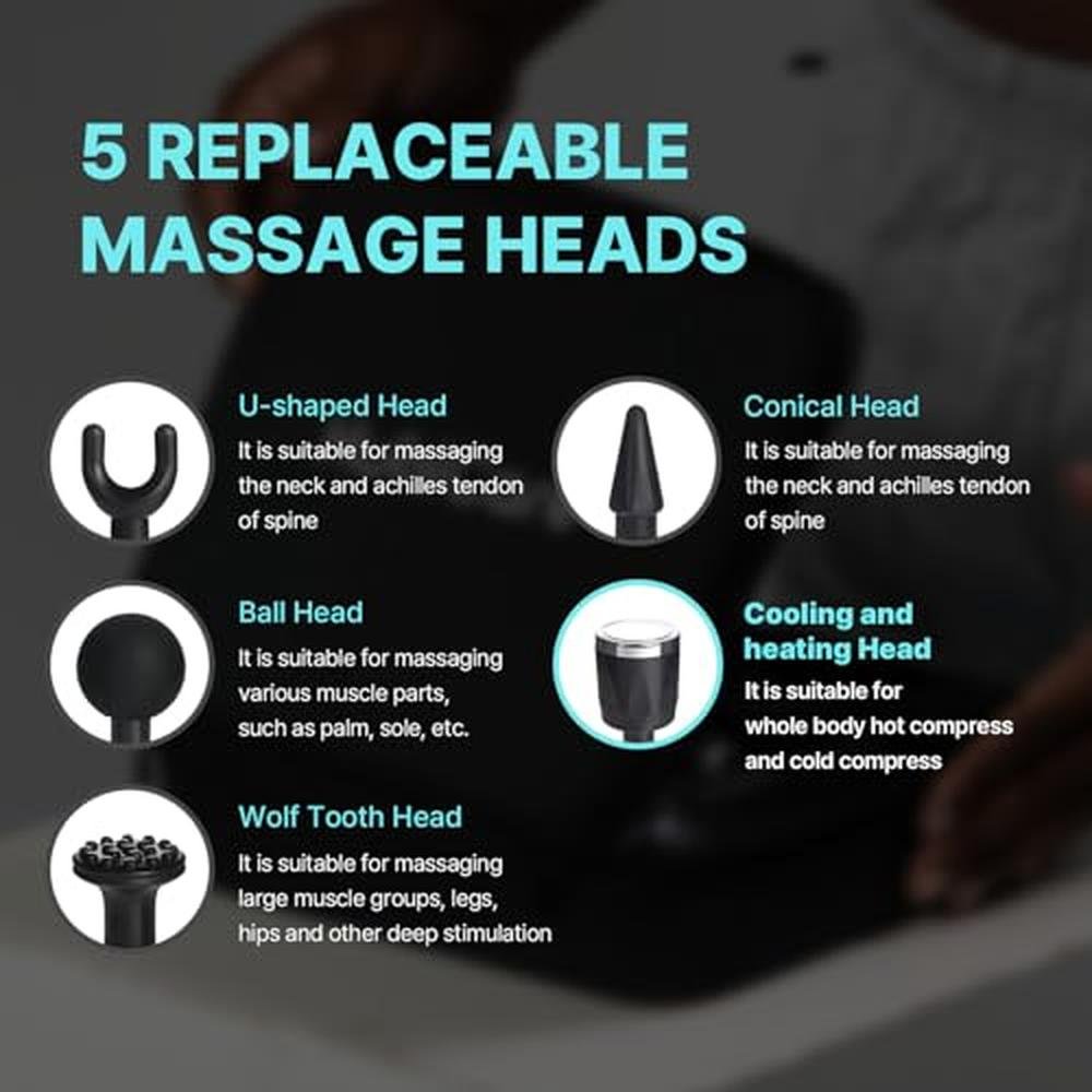 Massage Gun: HuBDIC HubiCare Heat and Cool Massage Gun with – In Use