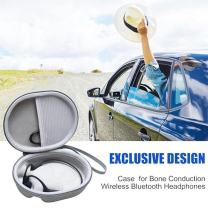 Case Bone: LTGEM Hard Case for Bone Conduction Headphones – In Use