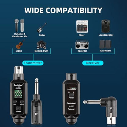 System Devilclaw: Devilclaw Multifunctional UHF Wireless – Close-up Detail