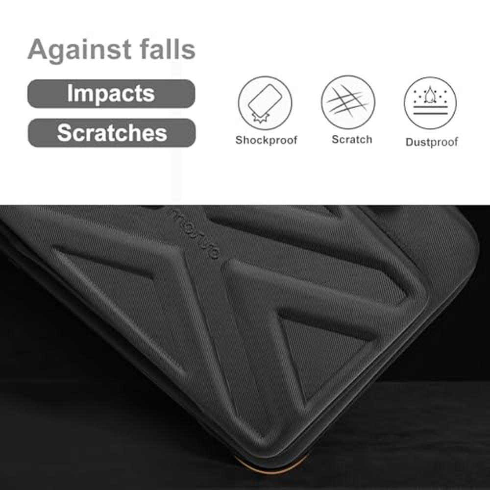 Laptop Hard Case: MOSISO 15.6-16 Inch Shockproof Waterproof – In Use
